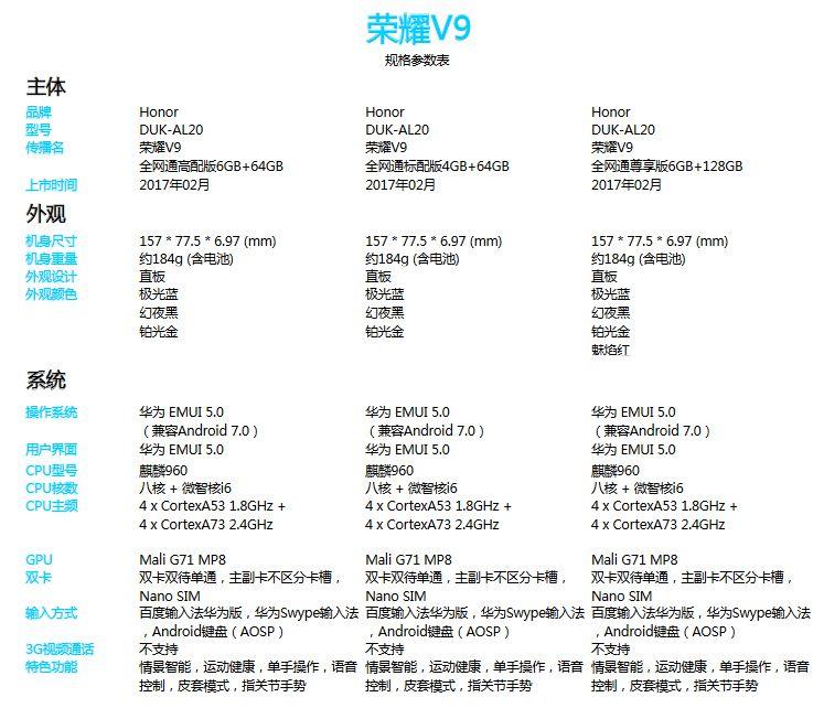 荣耀v9配置区别 第2张