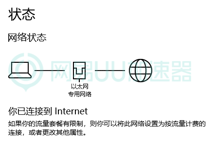 透明网关配置后网络无法访问?详解配置步骤与故障排查方法 第2张 透明网关配置后网络无法访问?详解配置步骤与故障排查方法 第2张
