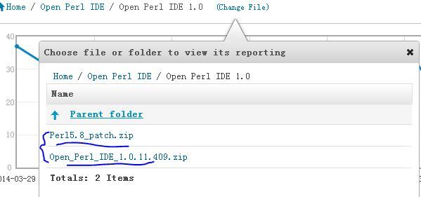 服务器设置perl版本,如何指定使用perl5.34版本运行? 第3张 服务器设置perl版本,如何指定使用perl5.34版本运行? 第3张