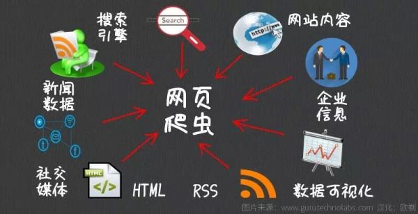 html5开发舆情监控系统如何高效构建,有哪些关键技术挑战? 第1张 html5开发舆情监控系统如何高效构建,有哪些关键技术挑战? 第1张