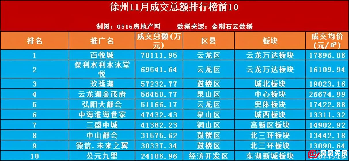 徐州微网站开发多少钱,徐州微网站制作费用 第2张 徐州微网站开发多少钱,徐州微网站制作费用 第2张