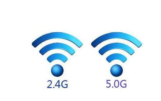3g宽带1 1能用吗,3g宽带网速有多快 第1张 3g宽带1 1能用吗,3g宽带网速有多快 第1张