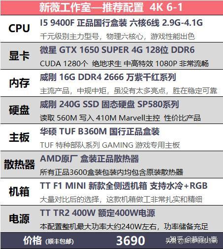 1060显卡配置怎么选?高性价比1060装机方案推荐! 第3张 1060显卡配置怎么选?高性价比1060装机方案推荐! 第3张