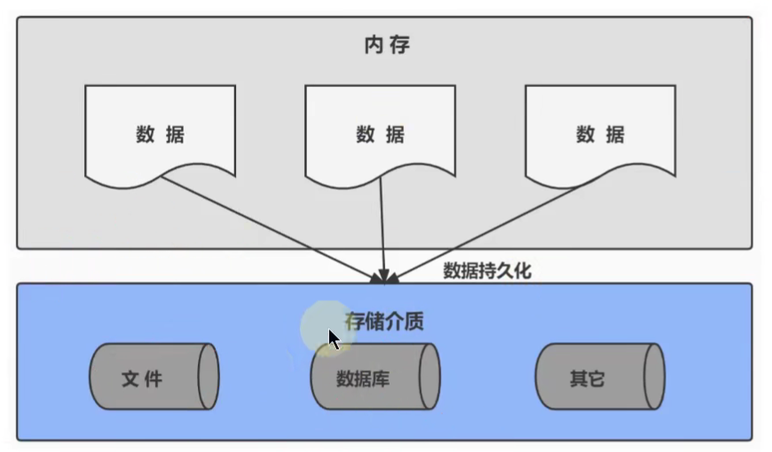 平面文件数据库结构究竟有何独特之处,能带来哪些实际应用价值? 第1张 平面文件数据库结构究竟有何独特之处,能带来哪些实际应用价值? 第1张