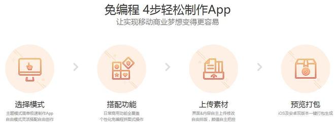 上海app开发,志先科技选择背后有何考量?揭秘志先科技与app开发的独特结合点! 第2张 上海app开发,志先科技选择背后有何考量?揭秘志先科技与app开发的独特结合点! 第2张