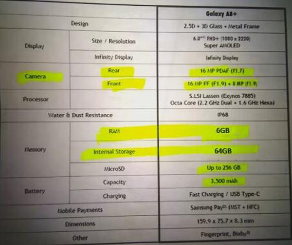 Galaxy C配置详解,详细参数与性能表现如何? 第2张 Galaxy C配置详解,详细参数与性能表现如何? 第2张