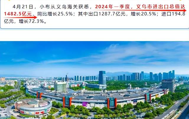 义乌外贸网站开发怎么做,义乌外贸网站开发 第3张 义乌外贸网站开发怎么做,义乌外贸网站开发 第3张