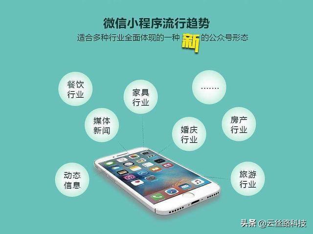 济南手机小程序开发怎么做？济南小程序开发公司哪家好