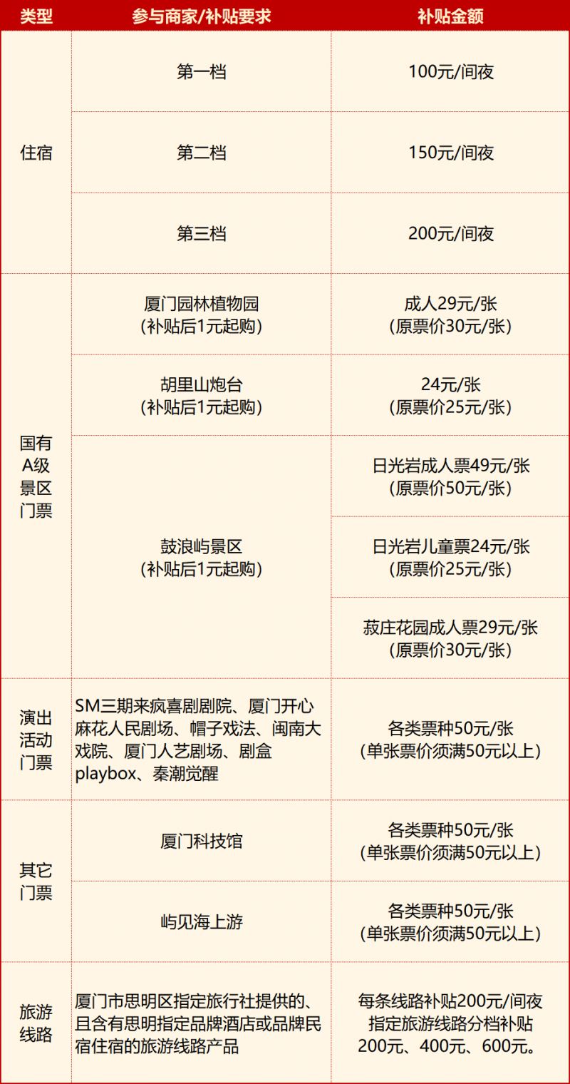 厦门中文域名注册多少钱,厦门中文域名注册流程 第2张 厦门中文域名注册多少钱,厦门中文域名注册流程 第2张