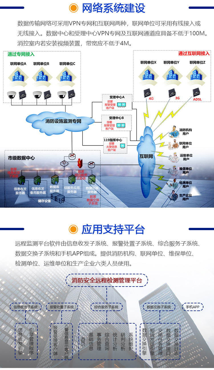 阜新物联网云平台专业团队,他们的技术实力和服务质量如何? 第2张 阜新物联网云平台专业团队,他们的技术实力和服务质量如何? 第2张