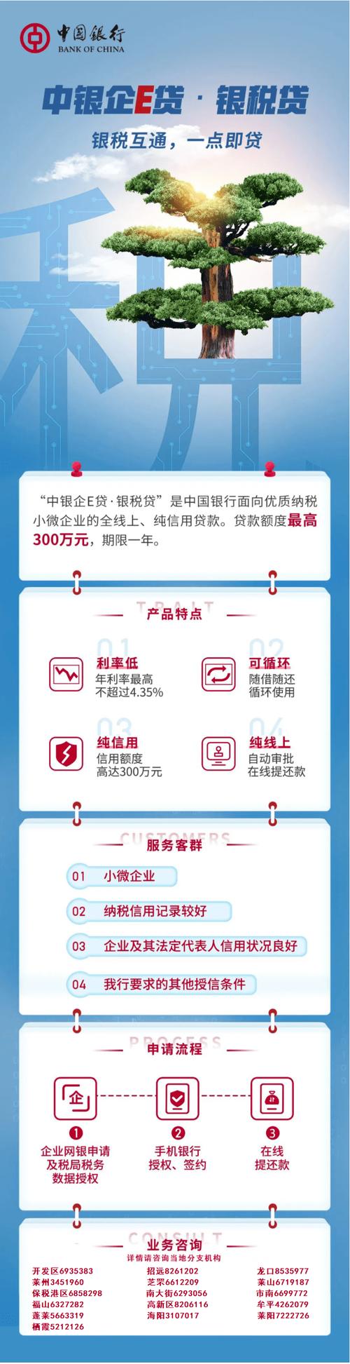 银行app开发哪家好,银行软件开发费用 第2张 银行app开发哪家好,银行软件开发费用 第2张