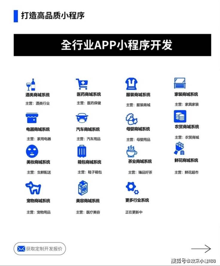 具有品牌的小程序开发,小程序开发多少钱,小程序定制开发 第3张 具有品牌的小程序开发,小程序开发多少钱,小程序定制开发 第3张