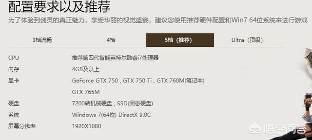 TERA测配置要求高吗?新手玩家玩TERA测的电脑配置怎么选? 第1张 TERA测配置要求高吗?新手玩家玩TERA测的电脑配置怎么选? 第1张