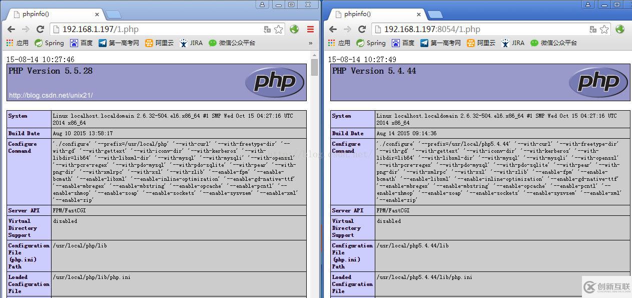 linux 配置 php nginx 怎么做?linux 教程 第3张 linux 配置 php nginx 怎么做?linux 教程 第3张