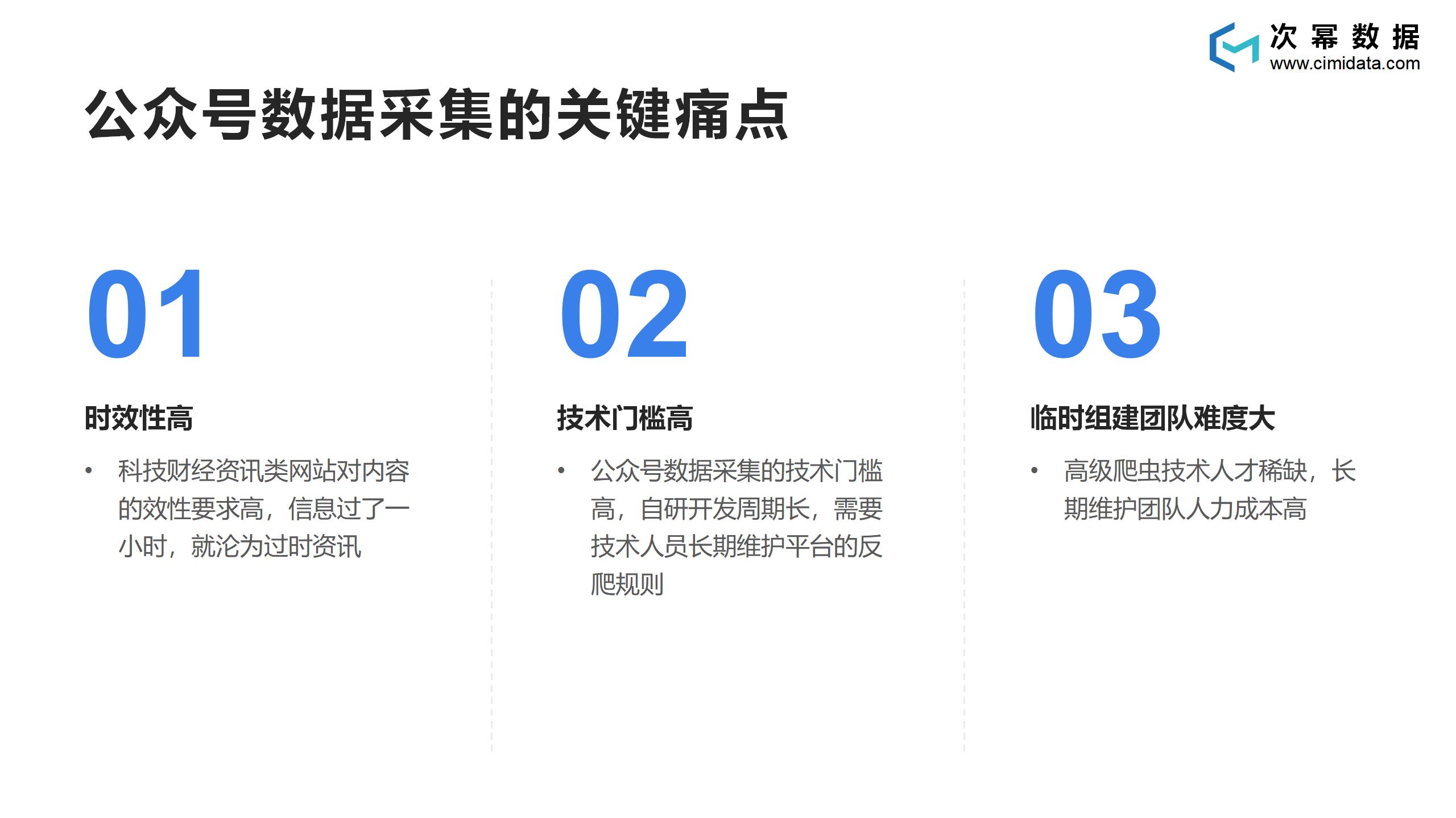 公众号数据采集怎么做?公众号数据采集工具和方法有哪些? 第2张 公众号数据采集怎么做?公众号数据采集工具和方法有哪些? 第2张
