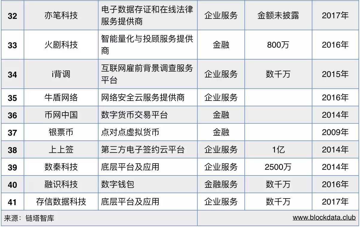 杭州找软件开发公司靠谱吗?杭州软件开发外包多少钱 第3张 杭州找软件开发公司靠谱吗?杭州软件开发外包多少钱 第3张