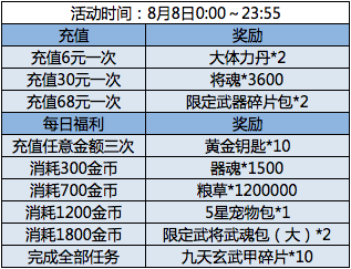 限时充值VolumeDrive,充5639返2290,优惠叠加惊喜 | VolumeDrive充5639返2290是真的吗? – 百度热搜充值优惠 第2张 限时充值VolumeDrive,充5639返2290,优惠叠加惊喜 | VolumeDrive充5639返2290是真的吗? – 百度热搜充值优惠 第2张