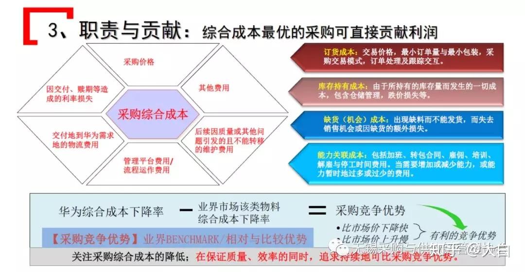 企业级负载均衡解决方案的价格之谜,具体成本是多少? 第1张 企业级负载均衡解决方案的价格之谜,具体成本是多少? 第1张
