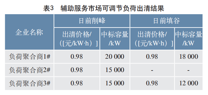 企业级负载均衡解决方案的价格之谜,具体成本是多少? 第2张 企业级负载均衡解决方案的价格之谜,具体成本是多少? 第2张