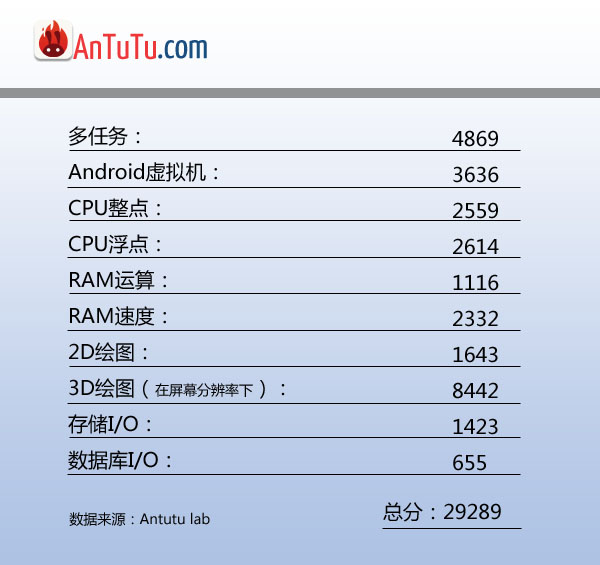w2014配置是什么?w2014配置参数详解 第2张 w2014配置是什么?w2014配置参数详解 第2张