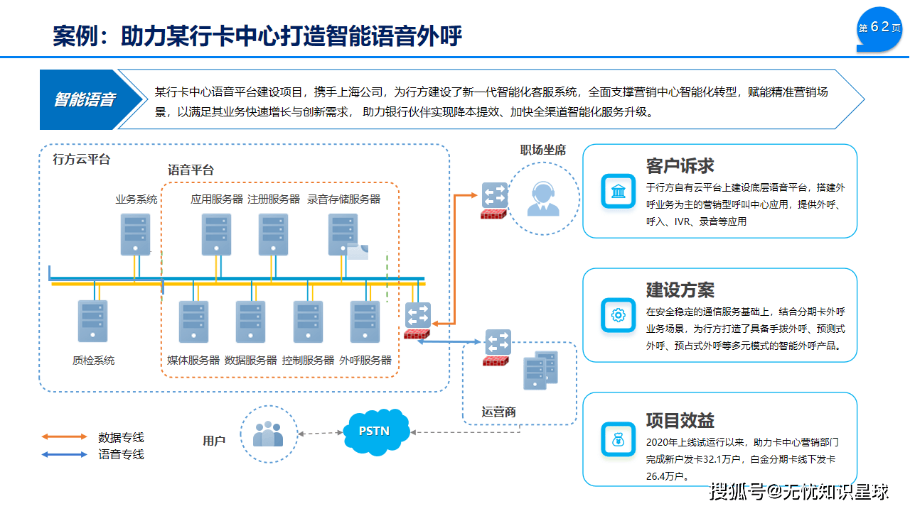 金融智能化赋能,如何实现产业升级与效率革命? 第1张 金融智能化赋能,如何实现产业升级与效率革命? 第1张