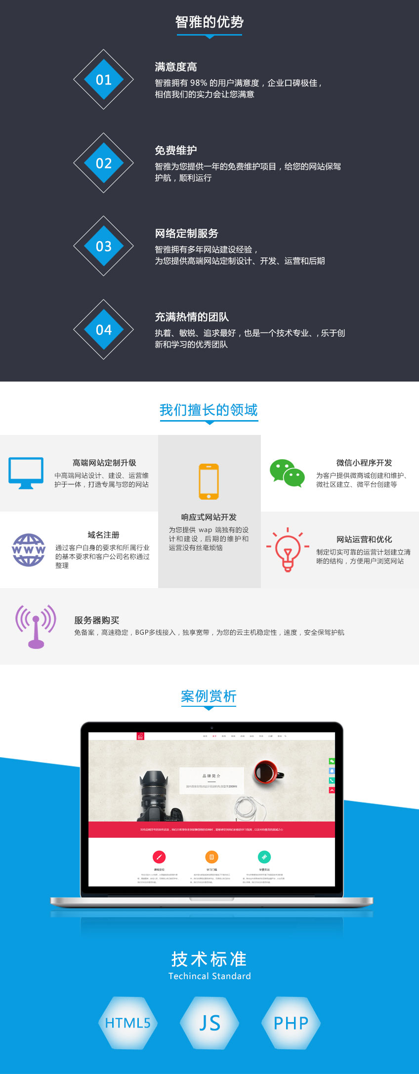 网站开发形式选择购买 第2张 网站开发形式选择购买 第2张