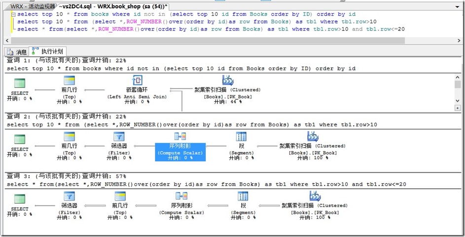 返回sql如何高效编写和优化SQL查询语句? 第2张 返回sql如何高效编写和优化SQL查询语句? 第2张