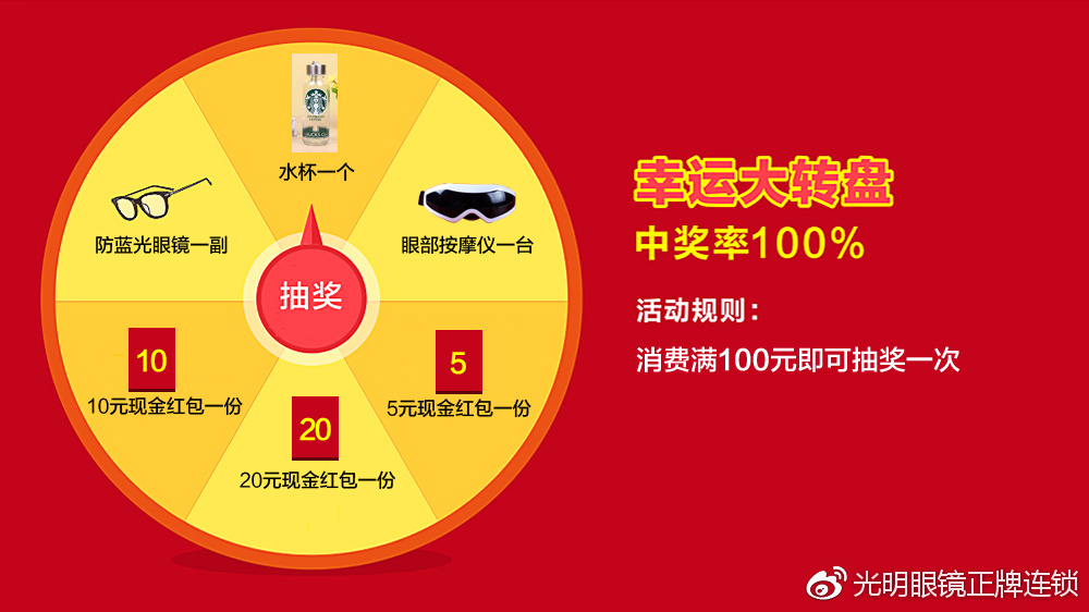 父亲节免单活动是真的假的?HostDare大转盘100%中奖最高3278元 第3张 父亲节免单活动是真的假的?HostDare大转盘100%中奖最高3278元 第3张