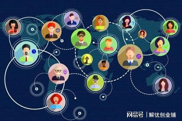 营销客户开发案例怎么做?客户开发案例与营销获客技巧 第1张 营销客户开发案例怎么做?客户开发案例与营销获客技巧 第1张