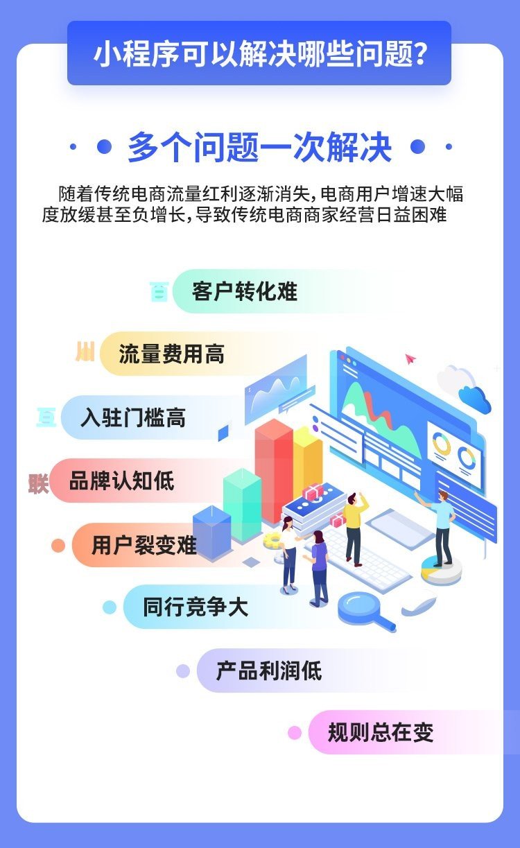 深圳小程序开发西安，深圳小程序开发多少钱 第2张