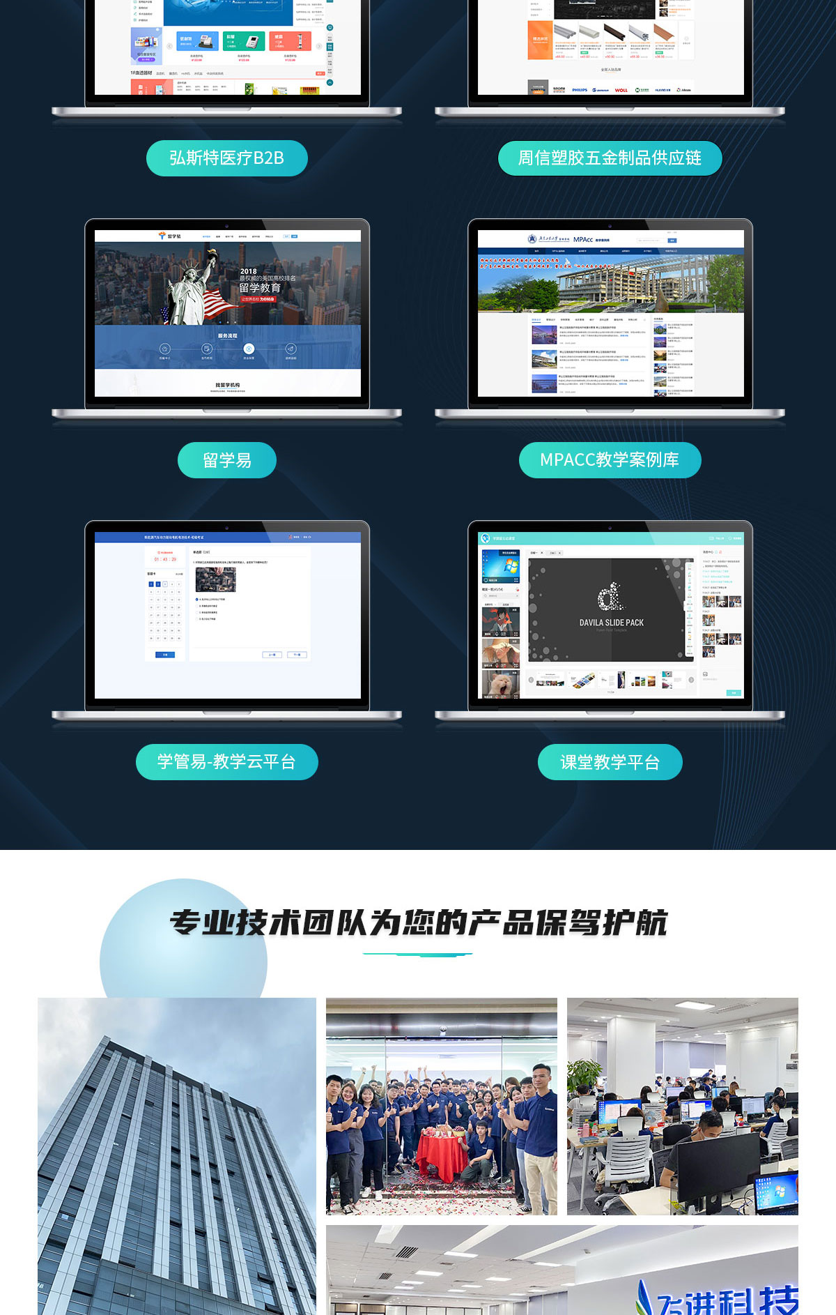 网报名系统开发怎么做?专业网报名系统开发公司推荐 第3张 网报名系统开发怎么做?专业网报名系统开发公司推荐 第3张