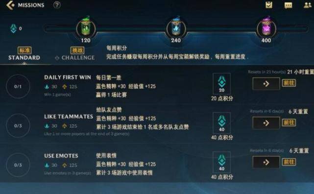 拥有lol高端配置,游戏体验真的无上限吗? 第1张 拥有lol高端配置,游戏体验真的无上限吗? 第1张