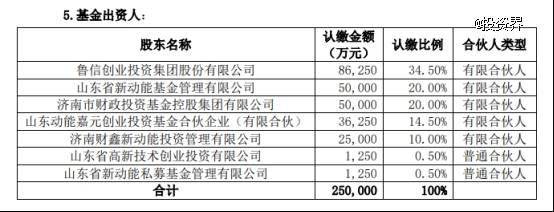 山东网站开发基础多少钱,山东网站开发公司 第2张 山东网站开发基础多少钱,山东网站开发公司 第2张