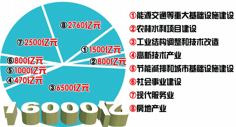 山东网站开发基础多少钱，山东网站开发公司