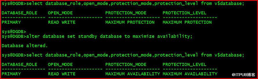 如何正确配置Oracle Data Guard?同步/异步模式选择与关键参数设置详解? 第2张 如何正确配置Oracle Data Guard?同步/异步模式选择与关键参数设置详解? 第2张