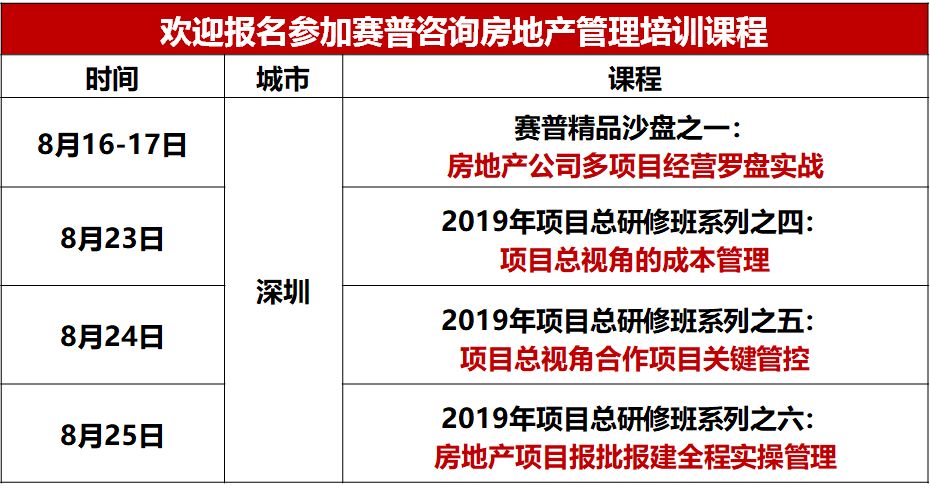 房地产开发的网站如何高效展示项目信息,吸引潜在客户? 第1张 房地产开发的网站如何高效展示项目信息,吸引潜在客户? 第1张