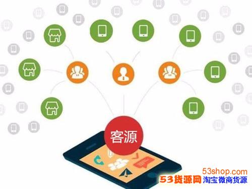 微信怎么开发新顾客?微信快速引流获客的方法有哪些 第1张 微信怎么开发新顾客?微信快速引流获客的方法有哪些 第1张