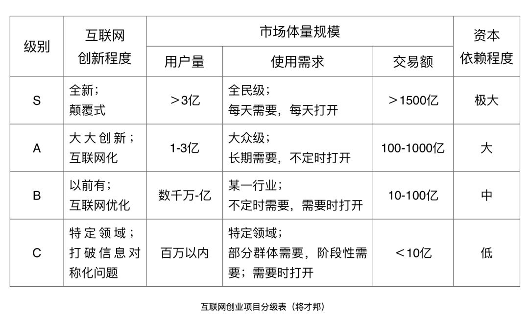 2025年互联网平台开发价格如何?不同类型平台成本大揭秘! 第1张 2025年互联网平台开发价格如何?不同类型平台成本大揭秘! 第1张