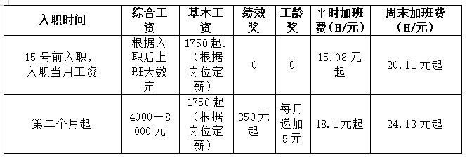 衡阳网站开发多少钱,衡阳做网站公司 第1张 衡阳网站开发多少钱,衡阳做网站公司 第1张