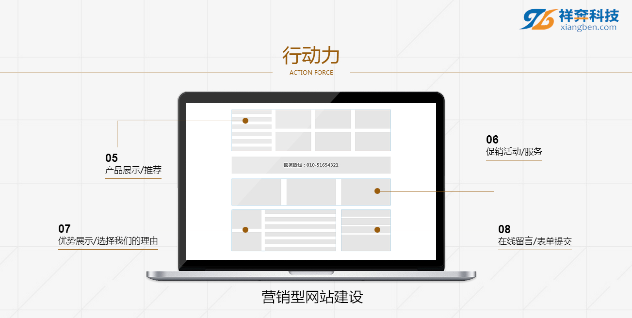 东莞PHP网站开发多少钱,东莞PHP网站开发公司 第3张 东莞PHP网站开发多少钱,东莞PHP网站开发公司 第3张