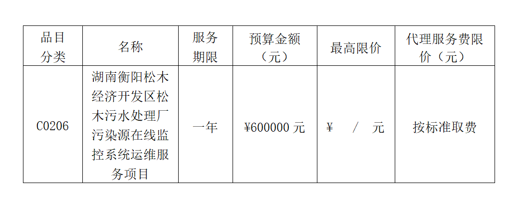 衡阳网站开发多少钱,衡阳做网站公司 第2张 衡阳网站开发多少钱,衡阳做网站公司 第2张