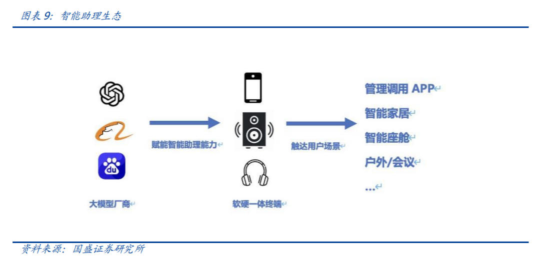 手机插件开发公司哪家好,手机插件开发费用 第3张 手机插件开发公司哪家好,手机插件开发费用 第3张