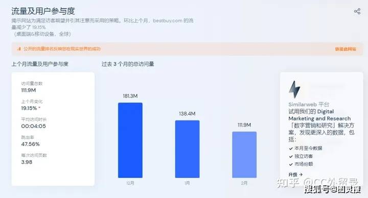 域名年龄批量查询,域名年龄怎么查? 第1张 域名年龄批量查询,域名年龄怎么查? 第1张
