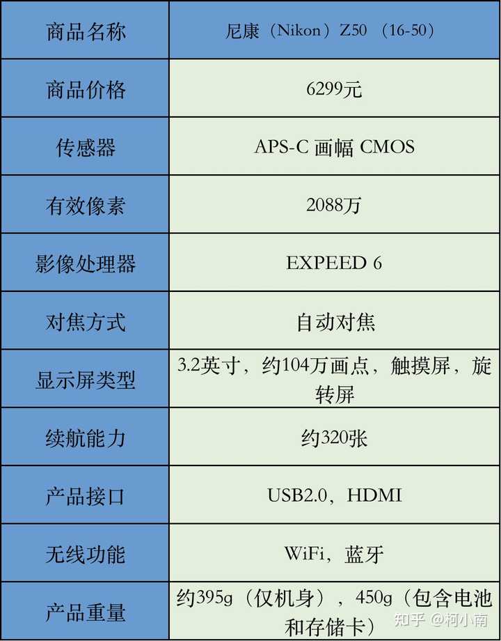 ba603配置是什么?ba603配置参数及价格多少钱 第1张 ba603配置是什么?ba603配置参数及价格多少钱 第1张
