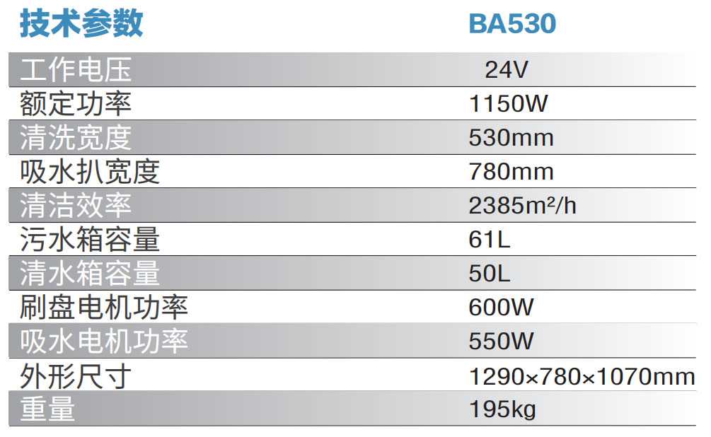 ba603配置是什么?ba603配置参数及价格多少钱 第2张 ba603配置是什么?ba603配置参数及价格多少钱 第2张