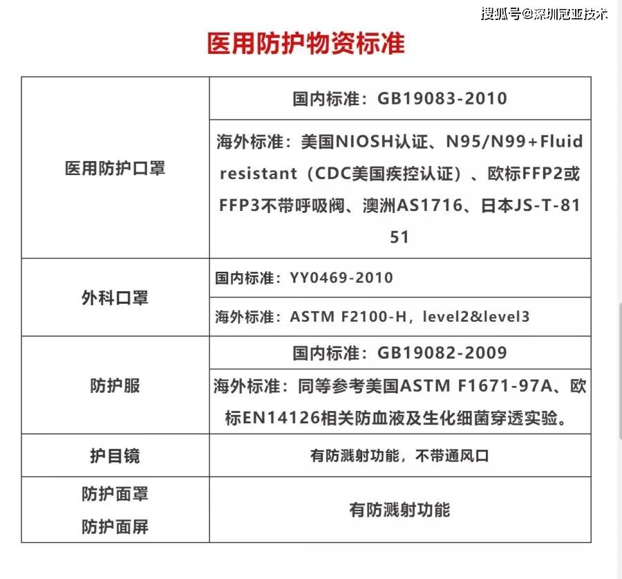 防护CC这款产品真的能有效防护吗?揭秘其真实防护效果与适用范围! 第3张 防护CC这款产品真的能有效防护吗?揭秘其真实防护效果与适用范围! 第3张