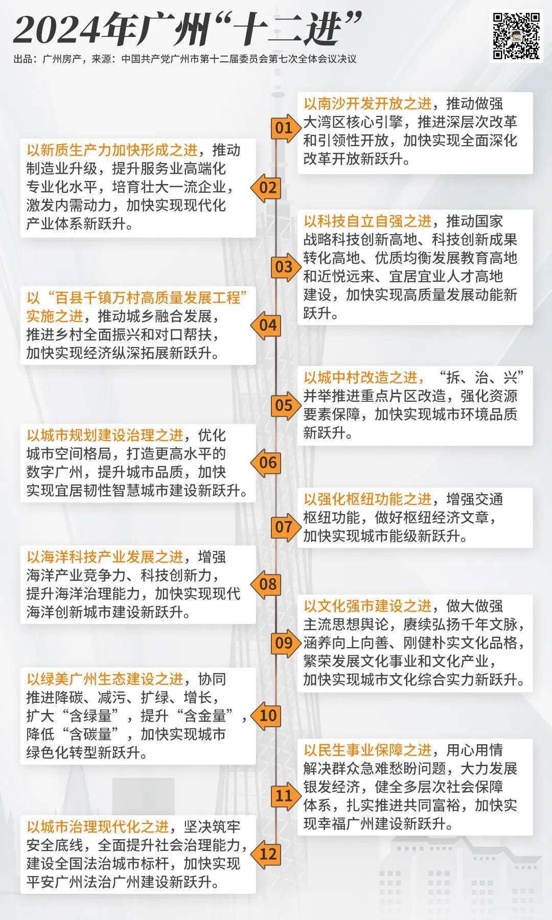 广州小程序开发,有哪些最新动态和趋势值得关注? 第1张 广州小程序开发,有哪些最新动态和趋势值得关注? 第1张