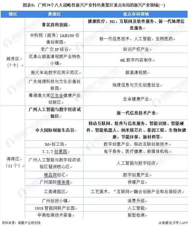 广州小程序开发,有哪些最新动态和趋势值得关注? 第3张 广州小程序开发,有哪些最新动态和趋势值得关注? 第3张