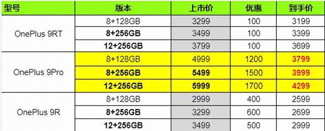 Dynadot新人专享优惠怎么样?阿根廷VPS值得买吗?