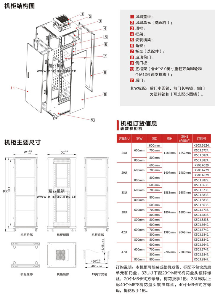 服务器机柜报价多少钱?品牌尺寸材质怎么选? 第1张 服务器机柜报价多少钱?品牌尺寸材质怎么选? 第1张